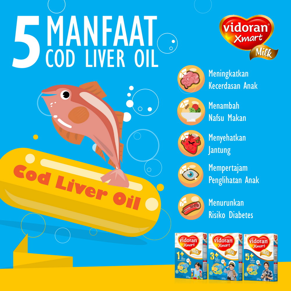 5 Manfaat Minyak Hati Ikan Kod Untuk Anak